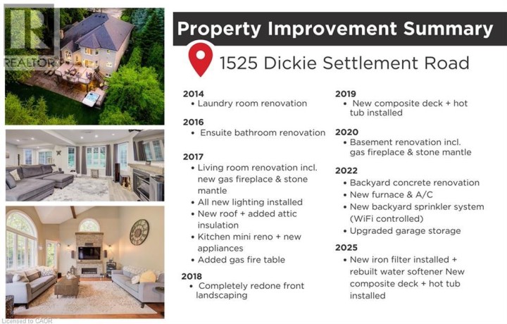 Photo 44 at 1525 Dickie Settlement Road, Cambridge