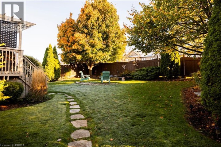 Photo 36 at 35 Osborn Avenue, Brantford