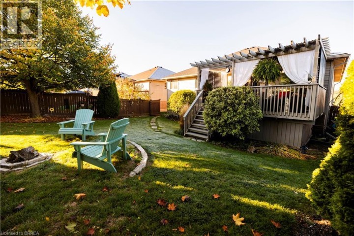 Photo 41 at 35 Osborn Avenue, Brantford