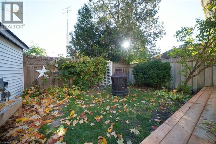 Photo 32 at 35 Murray Street, Brantford