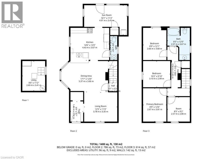 Photo 35 at 28 Mount Pleasant Street, Brantford