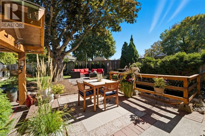 Photo 23 at 28 Mount Pleasant Street, Brantford