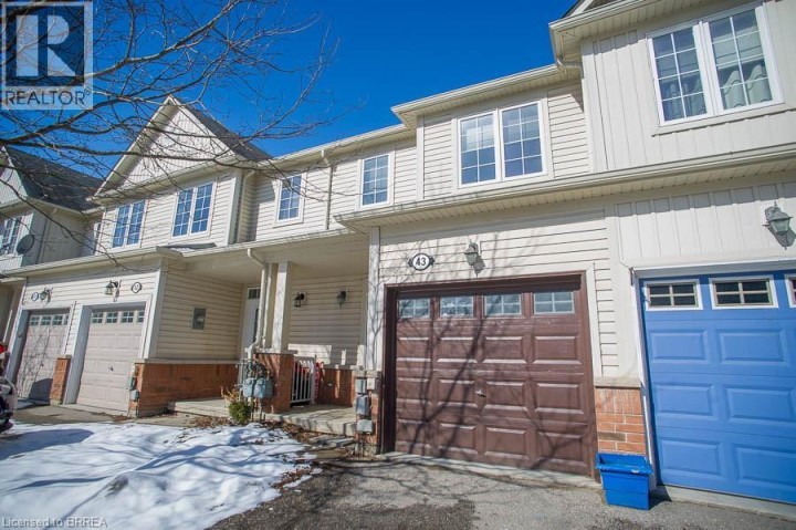 Photo 2 at 43 - 21 Diana Avenue, Empire, Brantford