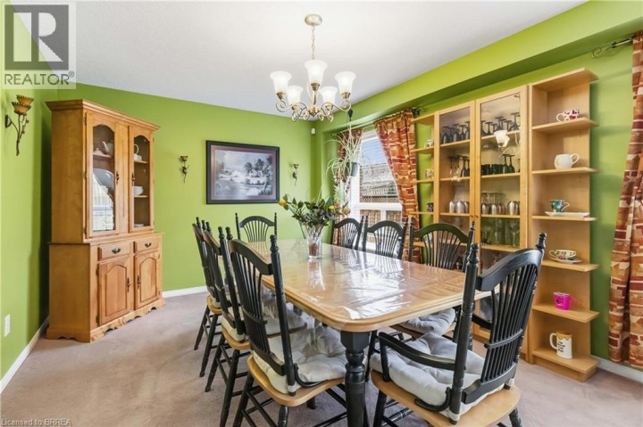 Photo 21 at 156 Osborn Avenue, Empire, Brantford