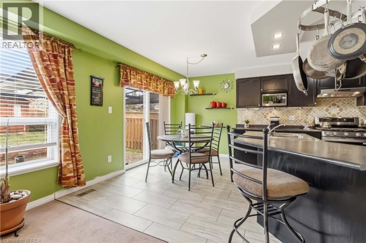 Photo 23 at 156 Osborn Avenue, Empire, Brantford