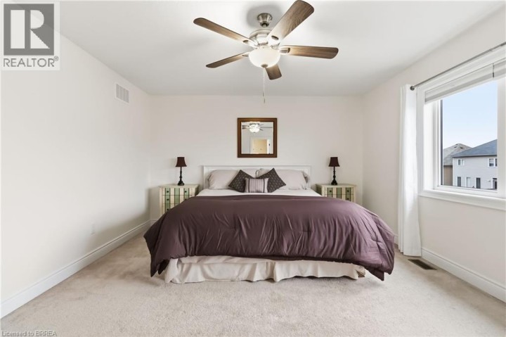 Photo 19 at 16 Pollard Street, Empire South, Brantford