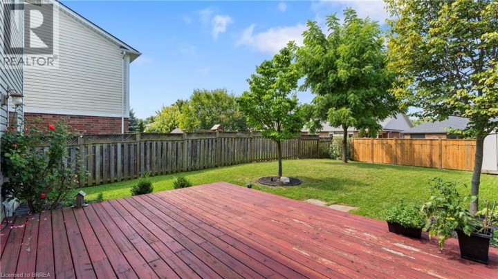 Photo 27 at 124 Osborn Avenue, Empire, Brantford