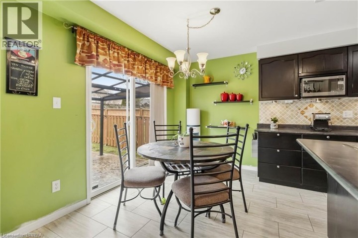 Photo 19 at 156 Osborn Avenue, Empire, Brantford