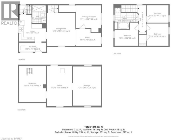 Photo 41 at 251 Rawdon Street, East Ward, Brantford